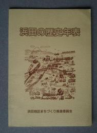 浜田の歴史年表
