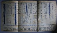 放送　昭和17年3月号