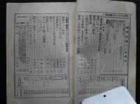 鉄道知識　第6巻第7号
