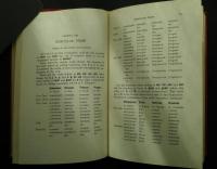 Catalan Grammar-Introductory ;with a brief outline of the language and literature,a selection from Catalan writers, and a vocabulary