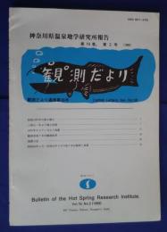 神奈川県温泉地学研究所報告　第19巻　第2号　観測だより