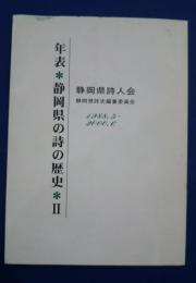 年表・静岡県の詩の歴史　2　1988．5-2000．6