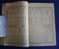 職員録　昭和7年7月15日現在　名古屋鉄道局