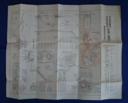 佐久間発電所・秋葉発電所計画一覧図