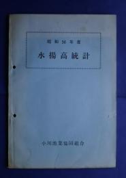 水揚高統計　昭和56年度　（焼津小川漁協）
