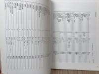 図録　館蔵美術工芸名品展 : 再編十周年記念