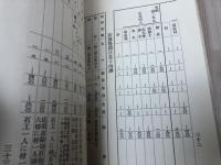 明治43年　清水港概誌