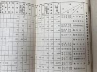 昭和14年 支那事変下に再び陸軍記念日を迎へて