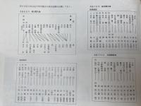 北海道大学柔道部史　【部創立七十年記念】