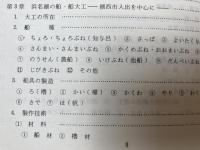 浜名湖における漁撈習俗 1・2【静岡県文化財調査報告書 第30・32集】