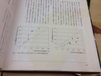 モンスーンアジアの生態史 地域と地球をつなぐ 全3冊揃
