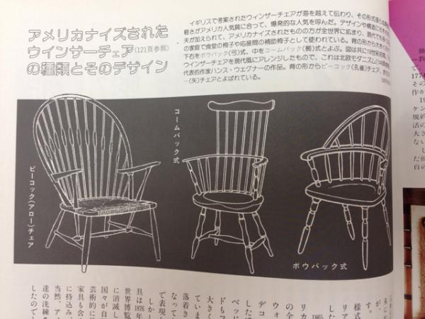 洋家具とインテリアの様式 古代・中世から近世・現代まで(嶋 佐知子