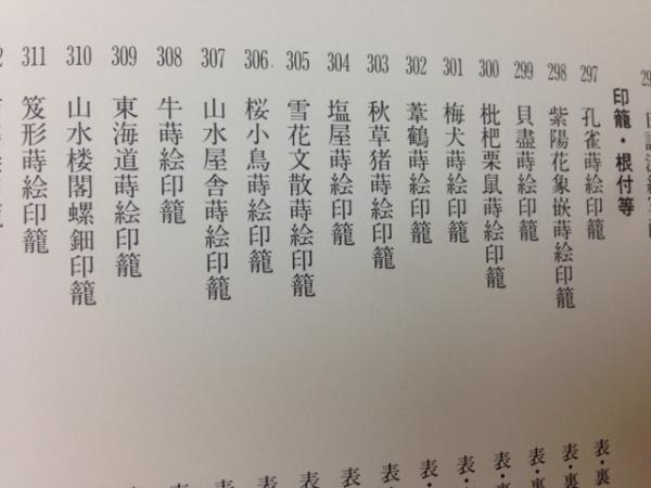 細川家伝来 蒔絵 漆芸 / 古本、中古本、古書籍の通販は「日本の古本屋 細川家伝来 蒔絵 漆芸 / 古本、中古本、古書籍の通販は「日本の古本屋