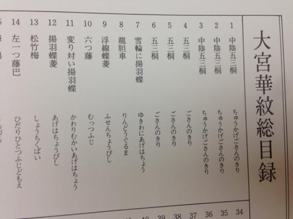 大宮華紋 彩色家紋集(森本景一) / 古本、中古本、古書籍の通販は