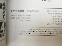 グラフ前進座　創立55周年記念
