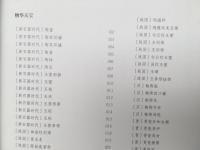 洋書　杭州博物館北館　収蔵品目録