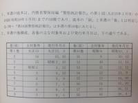 復刻 内務省警察統計報告 不揃17冊