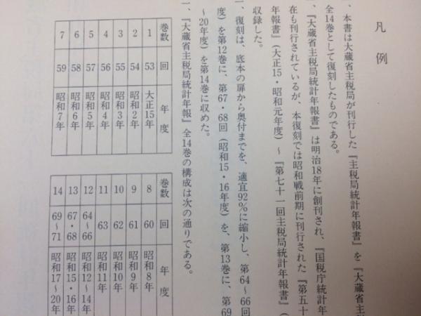 復刻 大蔵省主税局統計年報 不揃7冊(2-6/8.9巻)(大蔵省主税局 編