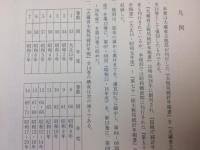 復刻 大蔵省主税局統計年報 不揃7冊(2-6/8.9巻)