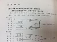 静岡高等学校ラグビー部 創部35周年記念誌