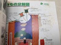 アランと模様あみ　手あみのセーター