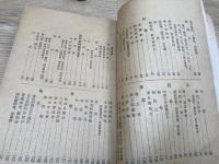 駿河年鑑　昭和十年版