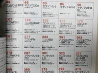 カメラレビュー増刊　カメラテスト