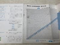 東名高速ルート案内　付/名神・中央高速道路