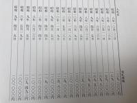 美の継承　東京美術倶楽部を彩った名品展