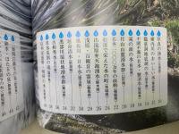 日本列島　水の旅　21世紀人に贈るメッセージ