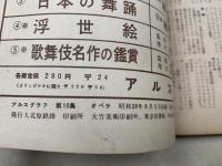 オペラ　ARS Graph