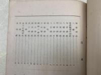 清水市の神詣で