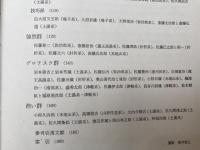 こけし鑑賞【鹿間時夫/美術出版社】工人による作例書込有り