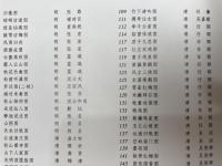 画苑遺珍: 近五百年中国画選
