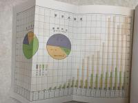 保證責任靜岡縣信用組合聯合會創立二十五年誌