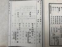 第二回巡廻紀行　下