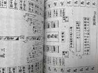 信玄全集・末書　影写本　上巻十二～十六之巻／十七～二十上下大尾巻　2冊