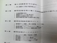 エアポートフロンティア構想　静岡民間空港開設研究会 第3回 提言