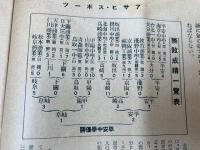 第24回全国中等学校優勝野球大会特別号【アサヒスポーツ/1938年】