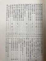 二俣尋常高等小学校野球誌 （静岡県浜松市）