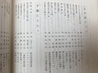 旧満州開拓青年義勇隊松田中隊の記録 遥かなる赤い夕陽