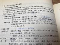 埴輪が語る科野のクニ 4.5世紀の埴輪祭祀 善光寺平の埴輪の系譜