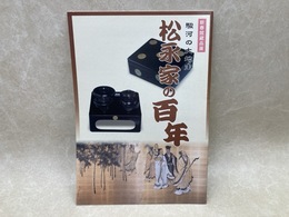 駿河の大地主　松永家の百年　館蔵品展