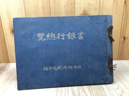 大正15年　全国銀行総覧
