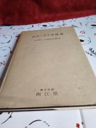 ムコーズス中耳炎