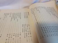 駿豆考古特集　駿豆地方の古代文化/軽部慈恩博士追悼特集