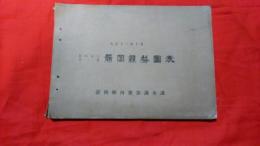 臨時刊行第二号　静岡県勢図表**大正十一年十月