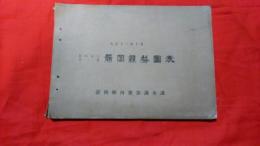 臨時刊行第二号　静岡県勢図表**大正十一年十月