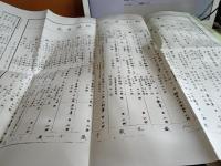 浜松市史　(新編史料編一)別冊付