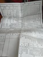 浜松市史　(新編史料編一)別冊付